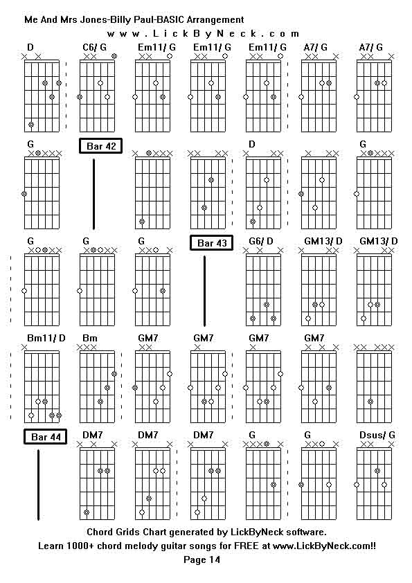 Chord Grids Chart of chord melody fingerstyle guitar song-Me And Mrs Jones-Billy Paul-BASIC Arrangement,generated by LickByNeck software.